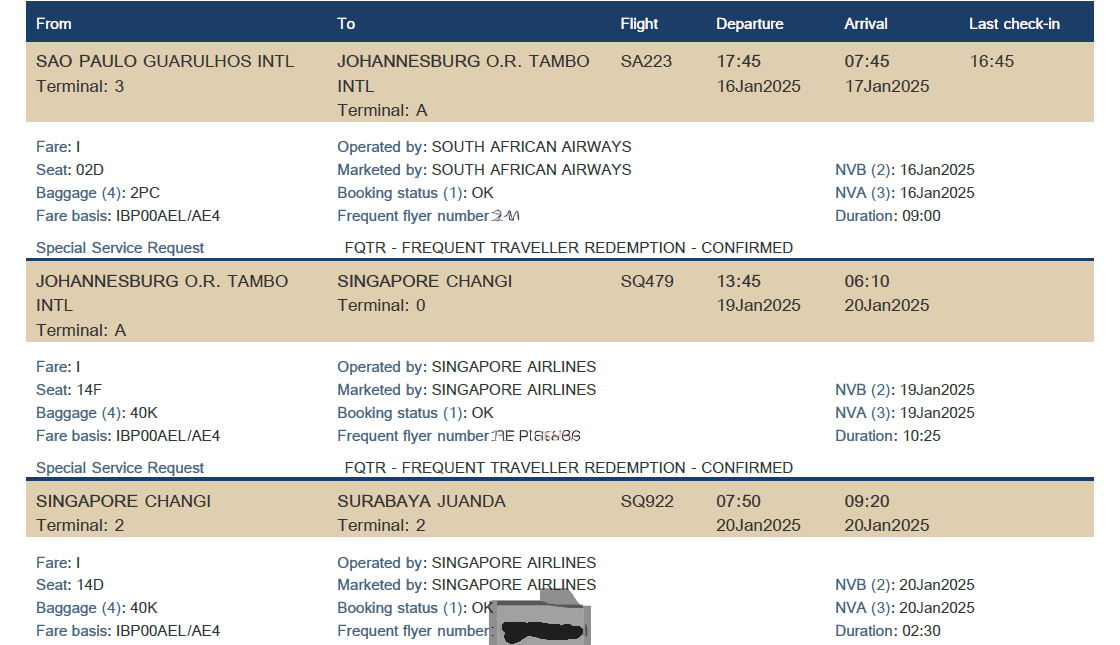 Compartilhando Emissões: Guarulhos para a Indonésia em classe executiva