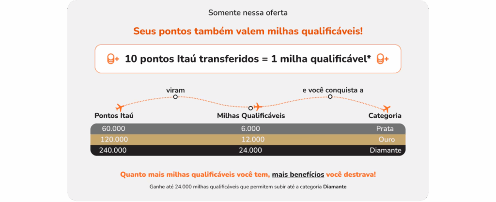 texto, captura de tela, Fonte, número