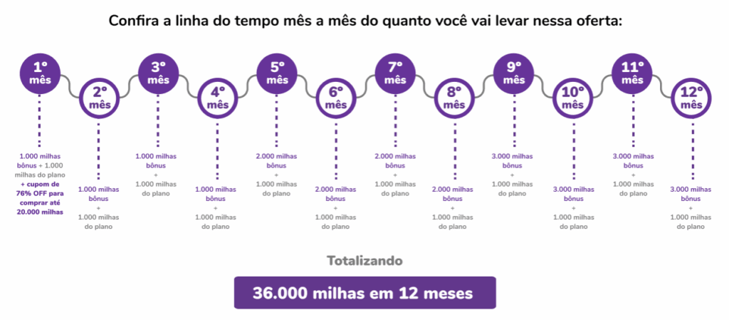 texto, captura de tela, Fonte