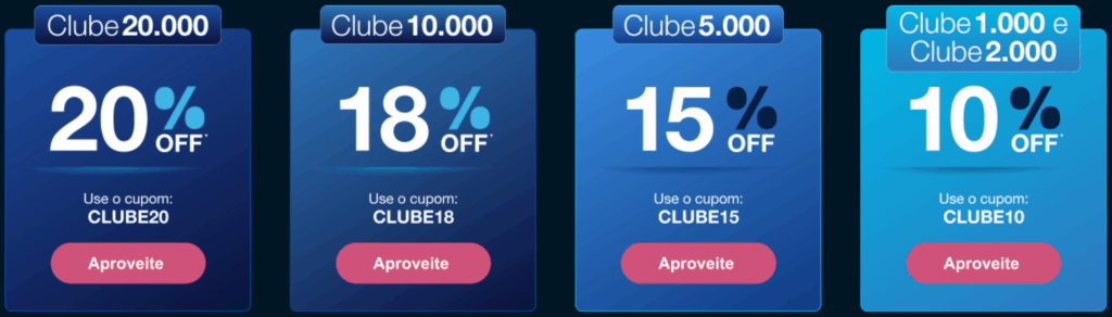 texto, captura de tela, Fonte, número, Azul vibrante, Marca