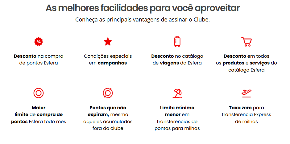 clube esfera validade dos pontos