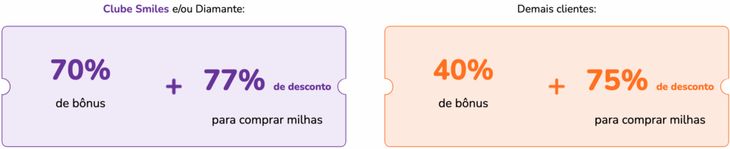 texto, captura de tela, Fonte, diagrama, design