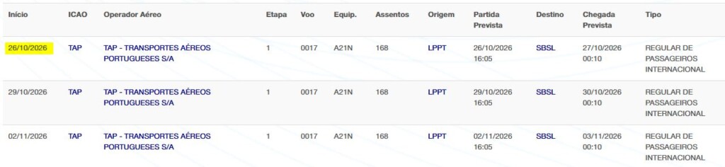 texto, captura de tela, número, Fonte, linha