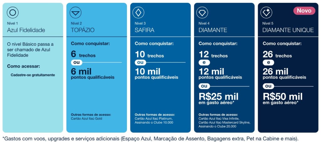 texto, captura de tela, número, Fonte, software