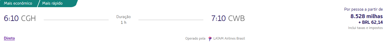 Alerta de passagens PPV! Confira passagens nacionais a partir de 3.426 milhas LATAM Pass