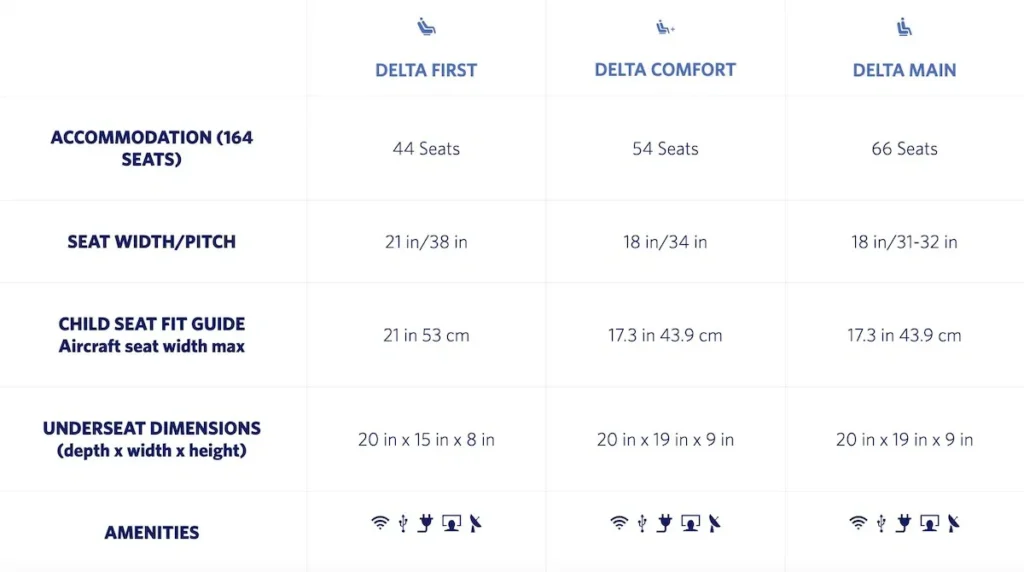 Invalid request error occurred.