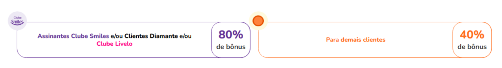 texto, captura de tela, linha, Fonte, design