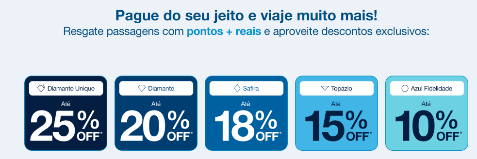 texto, captura de tela, Fonte, número, Marca, Azul vibrante, logotipo