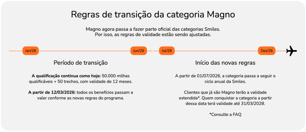 texto, captura de tela, Fonte