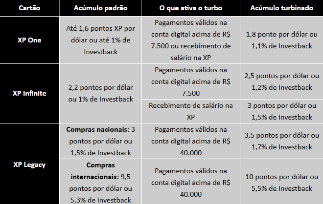 texto, captura de tela, Fonte, número