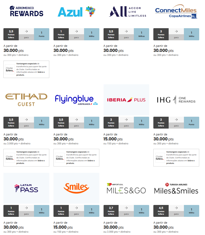 transferência de pontos Esfera
