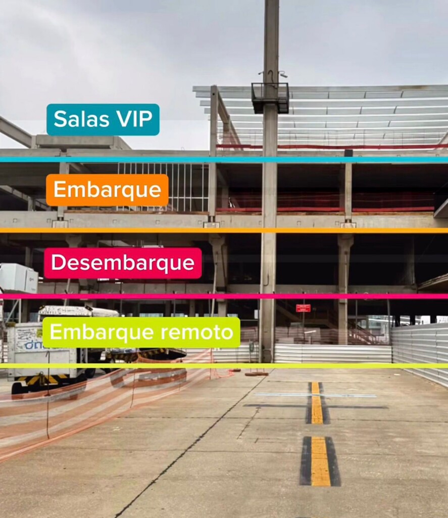 terminal 3 guarulhos